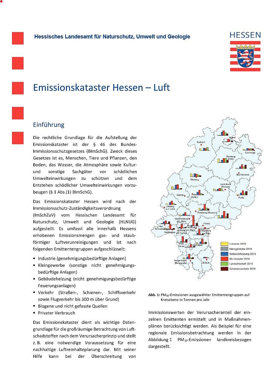 Titelbild der HLNUG-Publikation Emissionskataster Hessen – Luft 2024