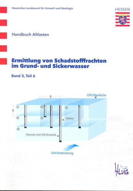 Ermittlung von Schadstofffrachten in Grund- und Sickerwasser