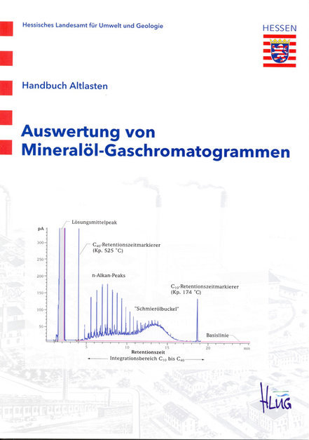 Auswertung von Mineralöl-Gaschromatogrammen