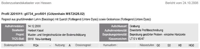 Hilfe Zum Bericht Bodenzustandskataster